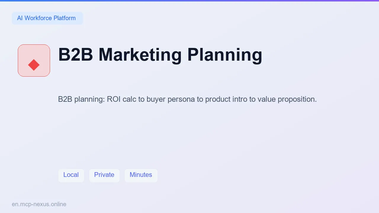 B2B Marketing Planning demo