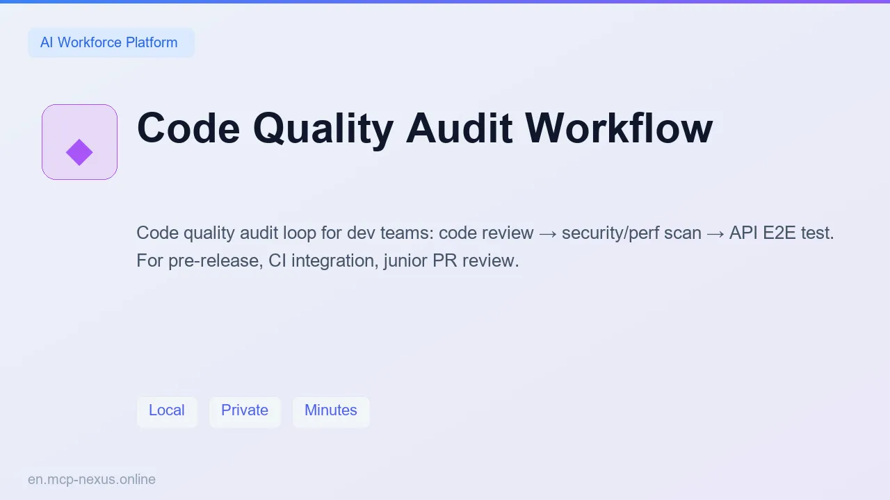 Code Quality Audit Workflow demo