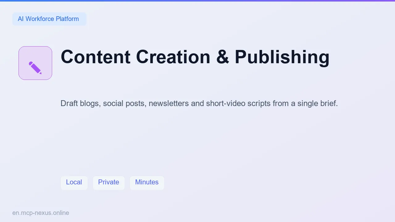 Content Creation & Publishing demo