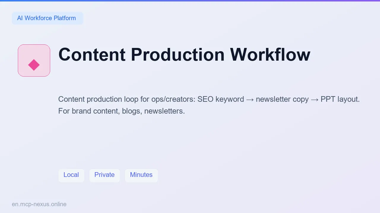 Content Production Workflow demo