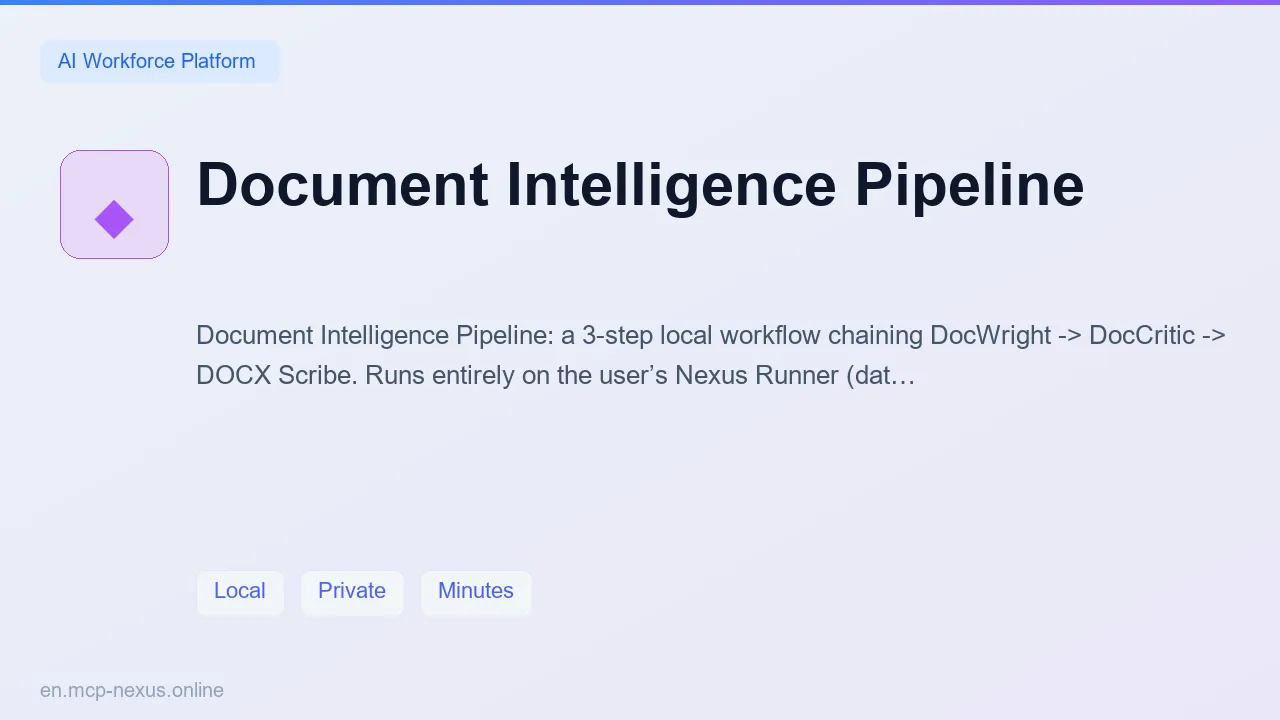 Document Intelligence Pipeline demo