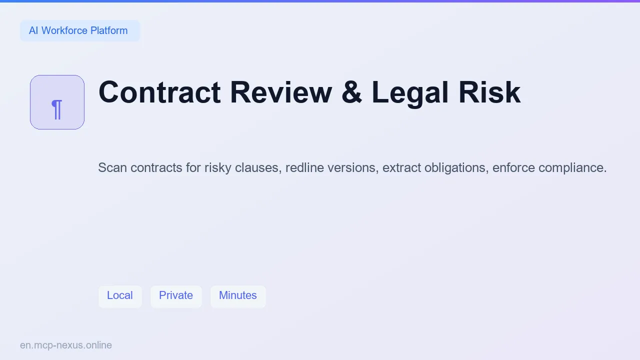 Contract Review & Legal Risk demo