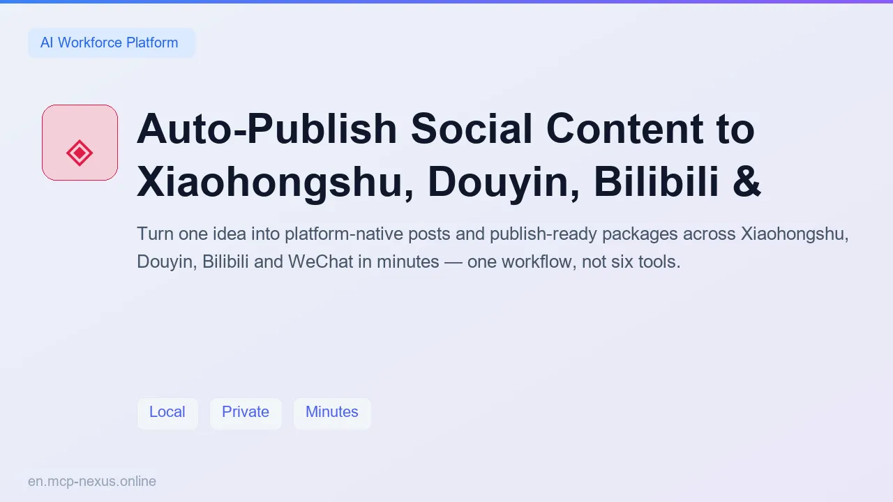 Auto-Publish Social Content to Xiaohongshu, Douyin, Bilibili & WeChat demo