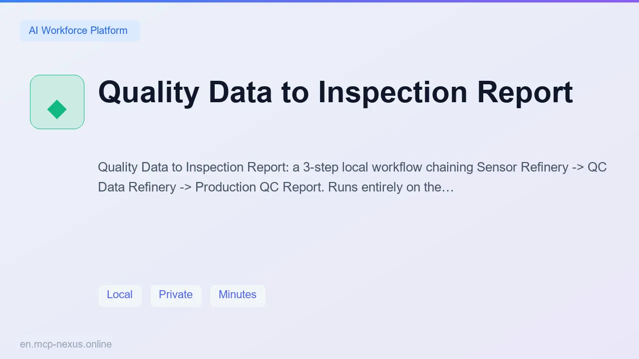 Quality Data to Inspection Report demo