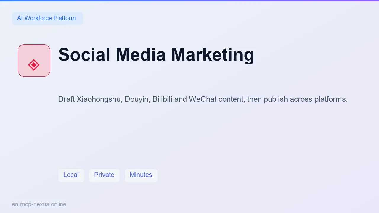 Social Media Marketing demo